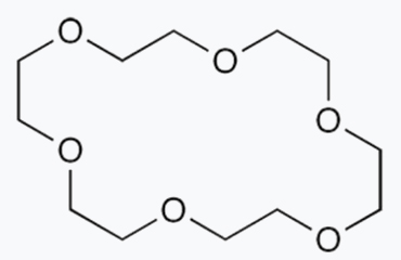 Lab safety is everyone’s responsivity
